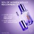 Сыворотка для кожи вокруг глаз L'Oréal Paris Revitalift Filler с 2,5% гиалуроновой кислотой и кофеином 20 мл