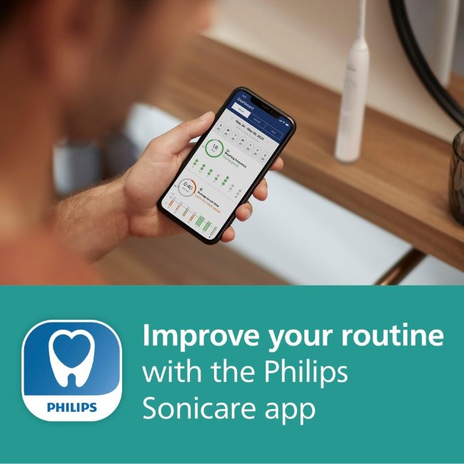 Электрическая зубная щетка Philips Sonicare 6500, HX7411/01