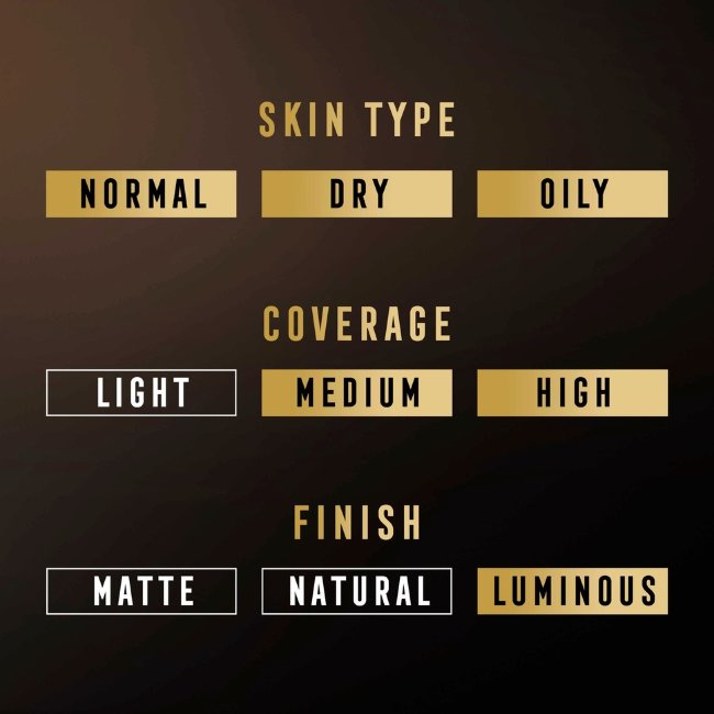 Пудра Max Factor Creme Puff 75 Golden 14 гр