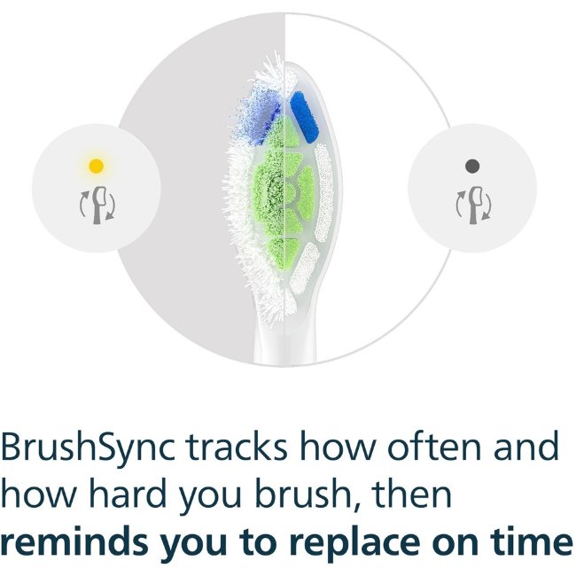 Зубные щетки-насадки Philips Sonicare W2 Optimal White, 3 шт/упак, HX6063/87 Зубные щетки-насадки Philips Sonicare W2 Optimal White, 3 шт/упак, HX6063/87