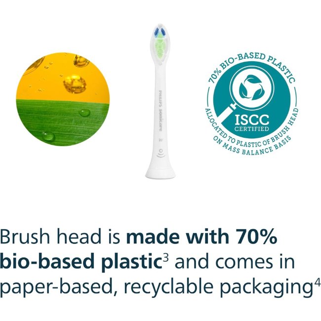 Зубные щетки-насадки Philips Sonicare W2 Optimal White, 3 шт/упак, HX6063/87 Зубные щетки-насадки Philips Sonicare W2 Optimal White, 3 шт/упак, HX6063/87