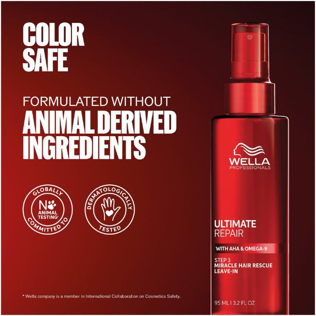 Увлажняющий спрей для волос Wella Professionals Ultimate Repair Miracle Hair Rescue 95 мл Увлажняющий спрей для волос Wella Professionals Ultimate Repair Miracle Hair Rescue 95 мл
