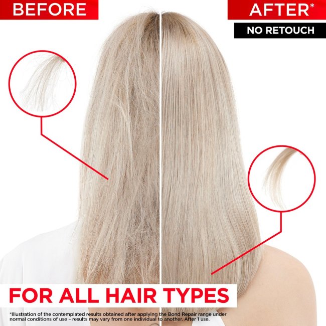 Шампунь L'Oréal Paris Elvital Bond Repair 200 мл для поврежденных волос