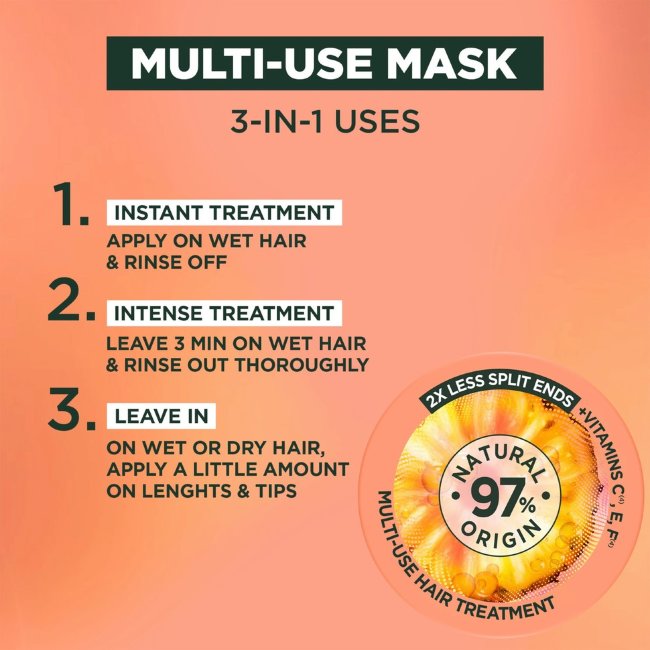 Маска для волос Garnier Fructis Hair Food Pineapple для длинных волос 400 мл