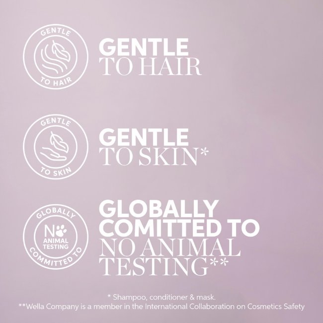 Шампунь для защиты цвета Wella Professionals ColorMotion+ 250 мл