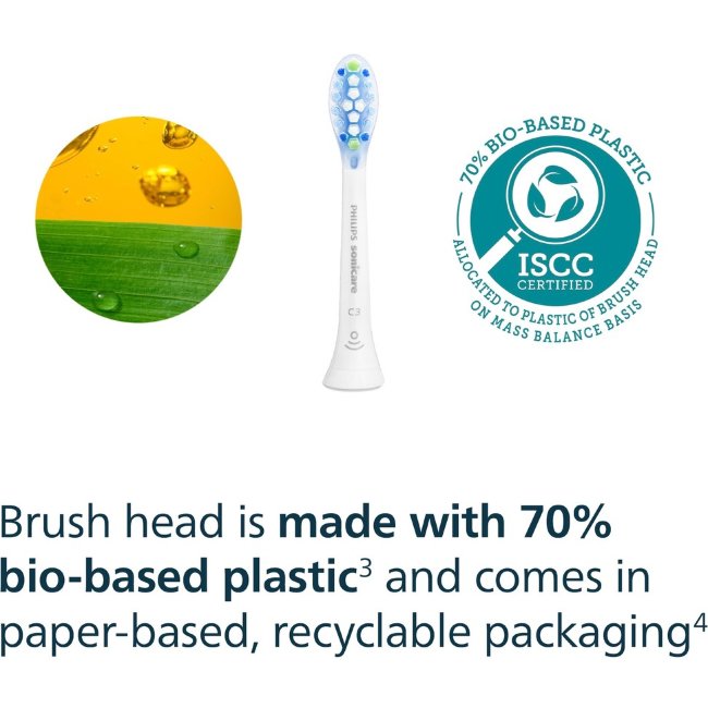 Сменные насадки Philips Sonicare C3 Premium Plaque Defence 3 шт/упаковка, HX9043/87