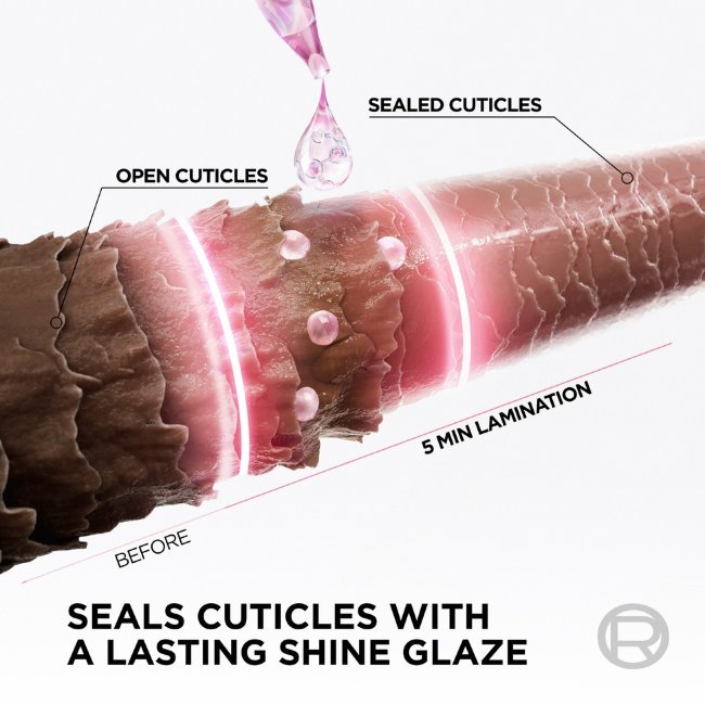 Смываемое средство L'Oréal Paris Elvital Glycolic Gloss 200 мл для тусклых волос