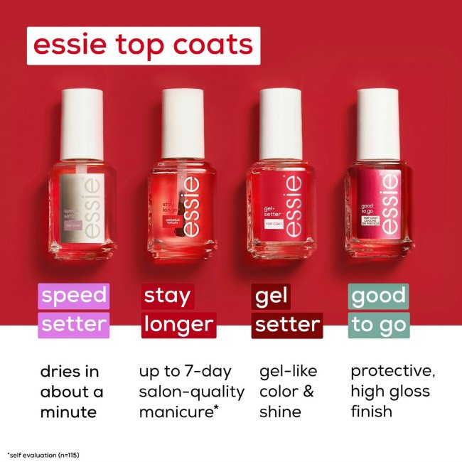 Финишное покрытие Essie Gel Setter 13,5 мл Финишное покрытие Essie Gel Setter 13,5 мл