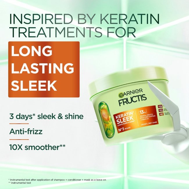 Маска для волос Garnier Fructis Keratin Sleek для пушистых волос 370 мл