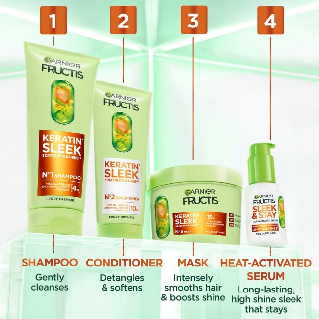 Маска для волос Garnier Fructis Keratin Sleek для пушистых волос 370 мл