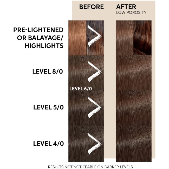 Маска для волос Wella Professionals Color Fresh Mask Chocolate Touch 150 мл