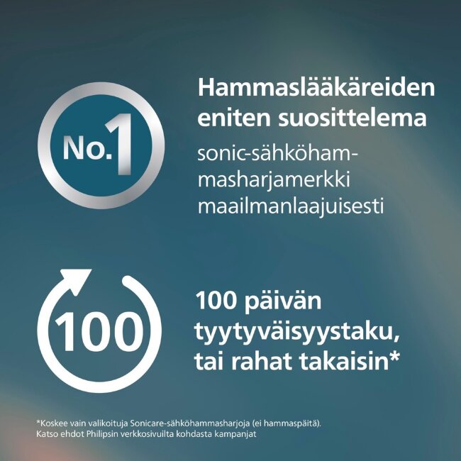 Электрическая зубная щетка Philips Sonicare 2100 HX4021/02 черная Электрическая зубная щетка Philips Sonicare 2100 HX4021/02 черная