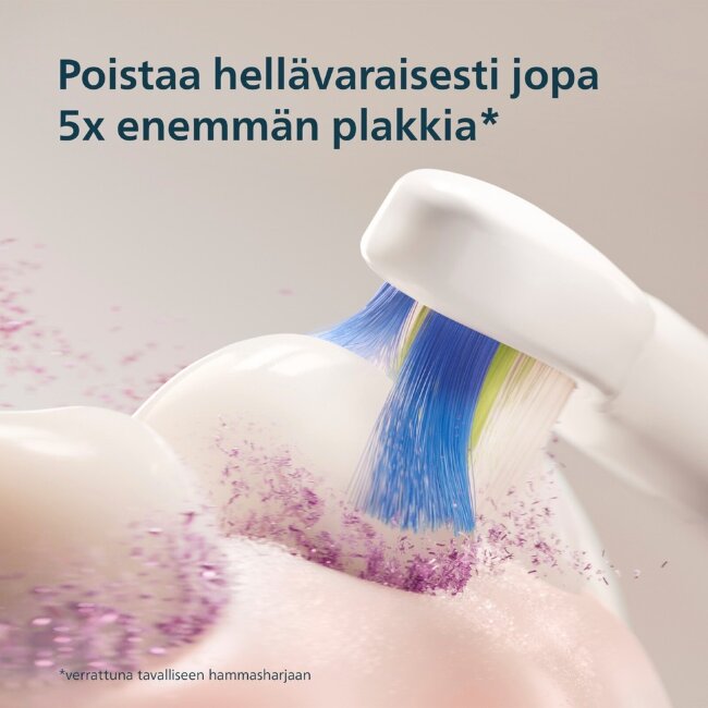 Электрическая зубная щетка Philips Sonicare 4100 HX4043/41