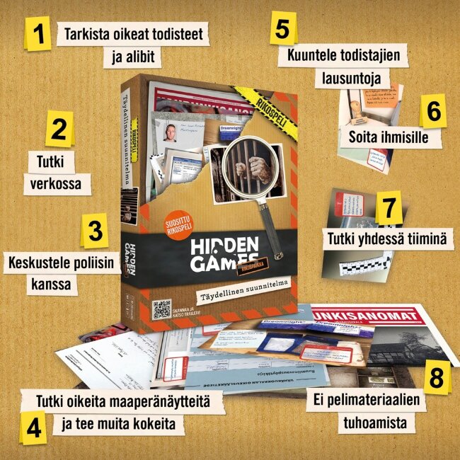 Настольная игра Hidden Games Rikospaikka: идеальный план