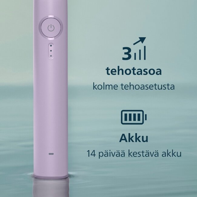 Электрическая зубная щетка Philips Sonicare 3100 HX4033/27 фиолетовая