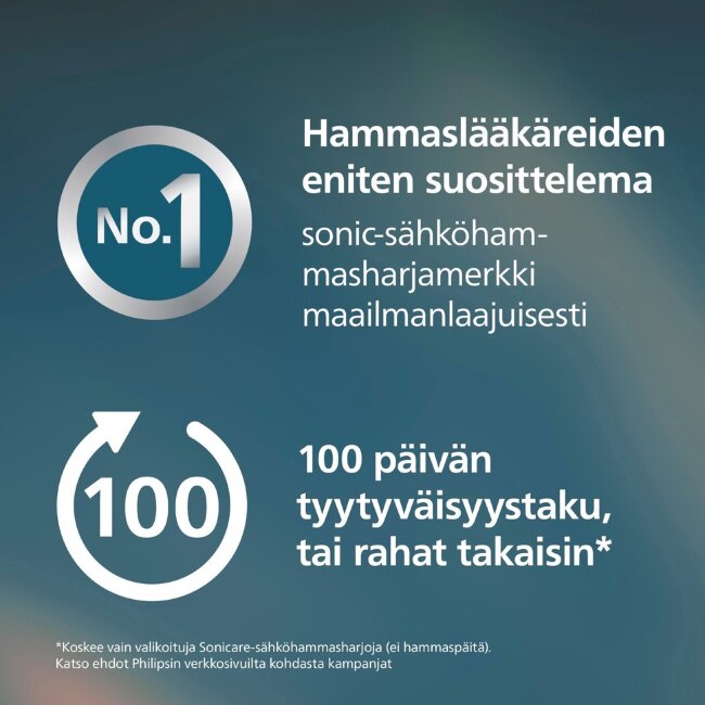 Электрическая зубная щетка Philips Sonicare 3100 HX4072/73 (уп 2 шт) Электрическая зубная щетка Philips Sonicare 3100 HX4072/73 (уп 2 шт)