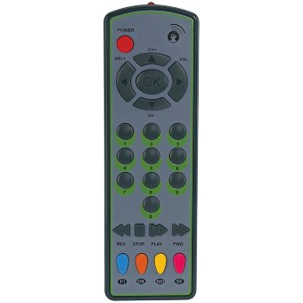 Игрушечный пульт Way2Play 1 год+