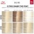 Краска для волос Wella Professionals Color Touch Rich Natural Platinum Blonde 10/81 130 мл