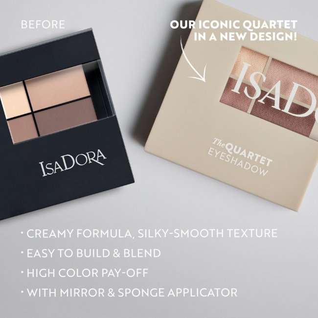 Палетка теней для век Isadora The Eyeshadow Quartet 01 Muddy Nudes 3,5 гр
