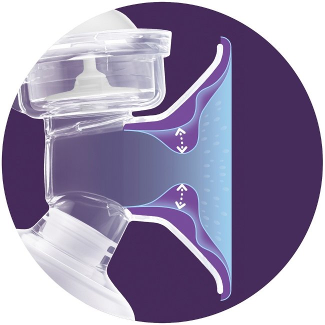 Ручной молокоотсос Philips Avent SCF430/01 Ручной молокоотсос Philips Avent SCF430/01