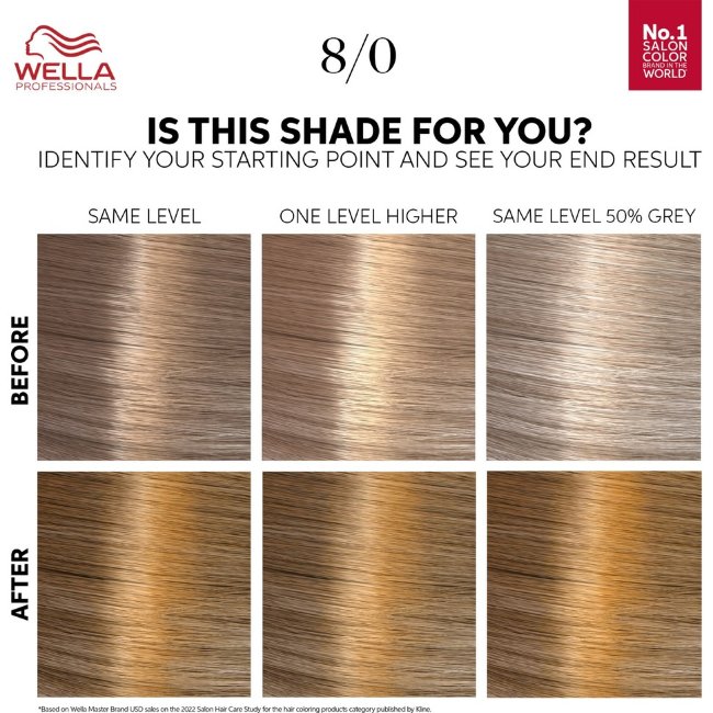 Краска для волос Wella Professionals Color Touch Pure Naturals светлый блонд 130 мл