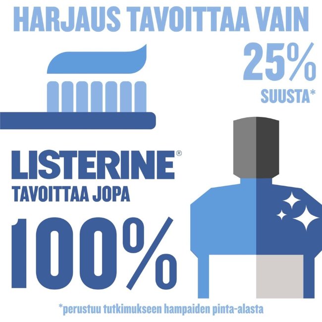 Ополаскиватель для рта Listerine Advanced White Milder Taste 500 мл Ополаскиватель для рта Listerine Advanced White Milder Taste 500 мл